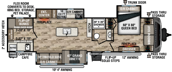 View 2022 Venture RV SportTrek Touring Edition STT343VIB complete specs and manufacturer brochures