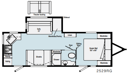 View 2022 Winnebago Minnie 2529RG complete specs and manufacturer brochures