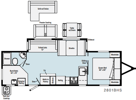 View 2022 Winnebago Minnie 2801BHS complete specs and manufacturer brochures