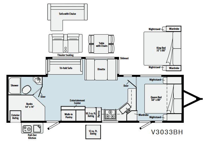 View 2022 Winnebago Voyage V3033BH complete specs and manufacturer brochures