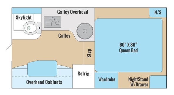 View 2023 Adventurer Adventurer 80RB complete specs and manufacturer brochures