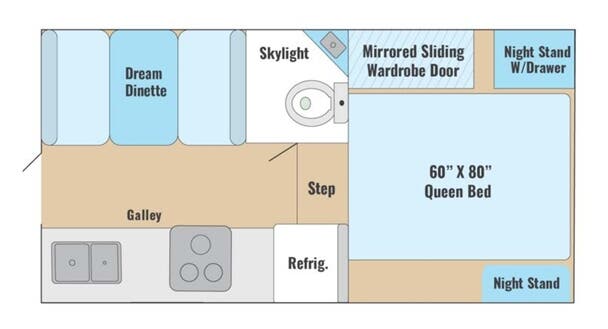 View 2023 Adventurer Adventurer 901SB complete specs and manufacturer brochures
