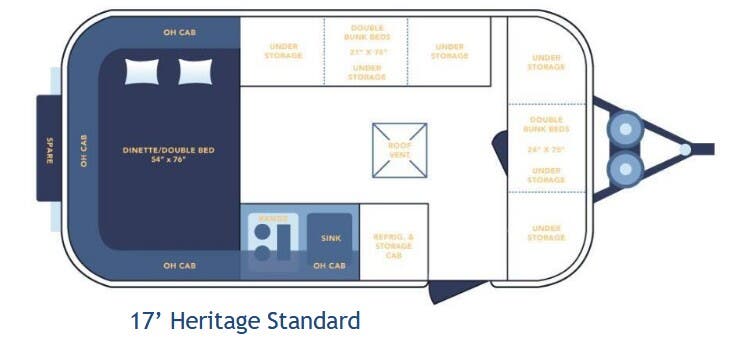 View 2023 Casita Heritage Standard complete specs and manufacturer brochures