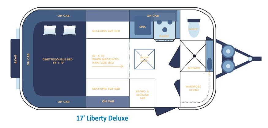 View 2023 Casita Liberty Deluxe complete specs and manufacturer brochures