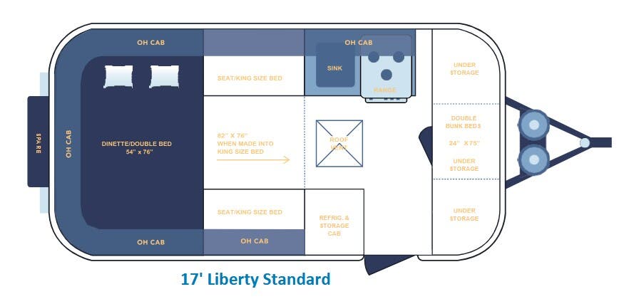 View 2023 Casita Liberty Standard complete specs and manufacturer brochures