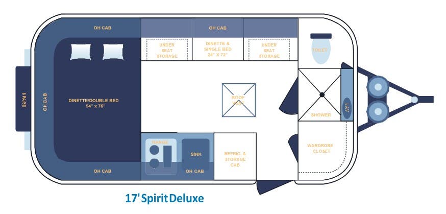 View 2023 Casita Spirit Deluxe complete specs and manufacturer brochures