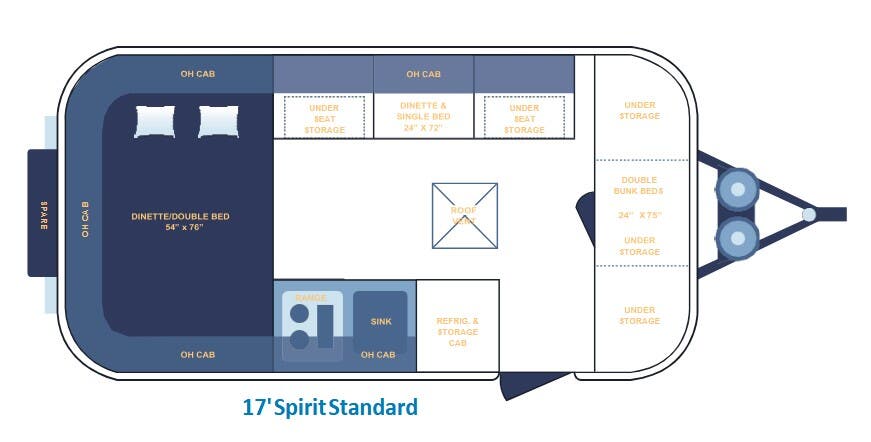 View 2023 Casita Spirit Standard complete specs and manufacturer brochures