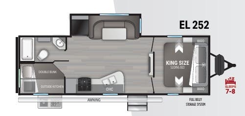 View 2023 Cruiser RV Embrace EL 252 complete specs and manufacturer brochures