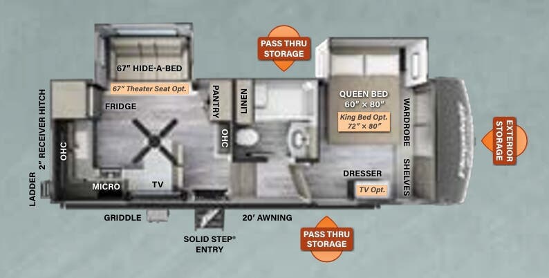View 2023 Forest River Flagstaff Classic 524BBS complete specs and manufacturer brochures
