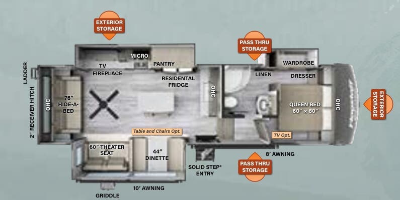 View 2023 Forest River Flagstaff Classic 528IKRL complete specs and manufacturer brochures