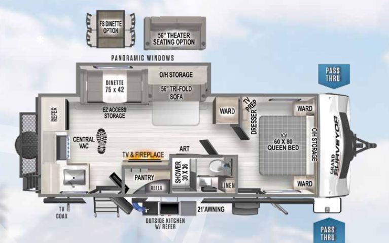 View 2023 Forest River Grand Surveyor 263RKSS complete specs and manufacturer brochures