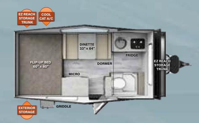 View 2023 Forest River Rockwood Hard Side A214HW complete specs and manufacturer brochures