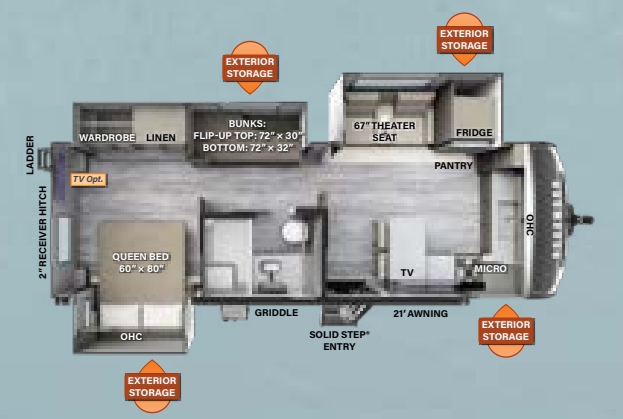 View 2023 Forest River Rockwood Signature Suite 8264BHS complete specs and manufacturer brochures