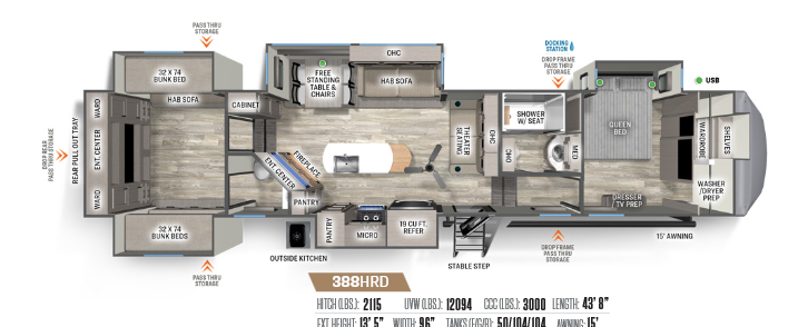 View 2023 Forest River Sandpiper Luxury 388HRD complete specs and manufacturer brochures