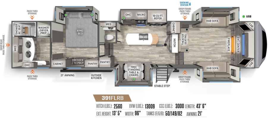 View 2023 Forest River Sandpiper Luxury 391FLRB complete specs and manufacturer brochures