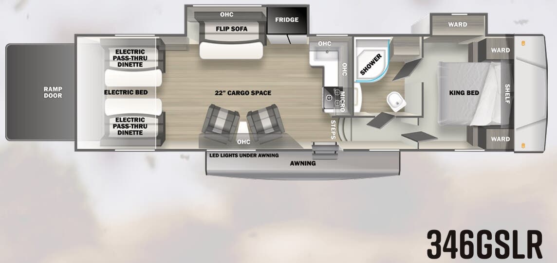 View 2023 Forest River Sandstorm SLR 346GSLR complete specs and manufacturer brochures