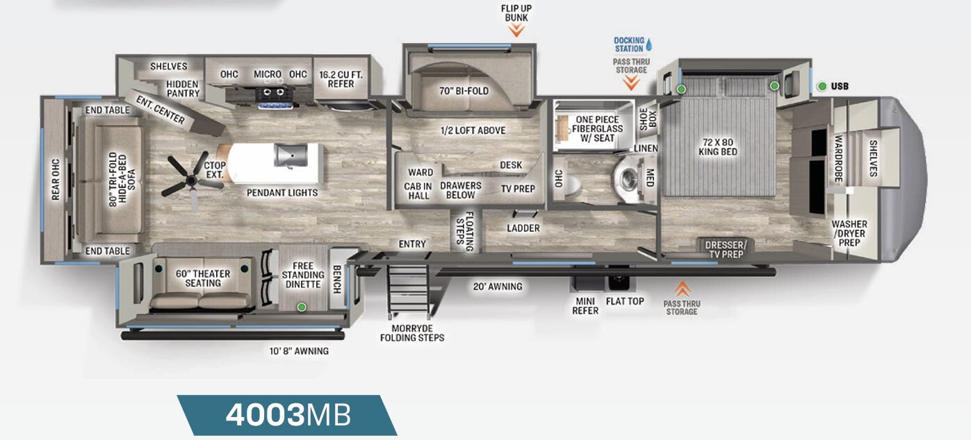 View 2023 Forest River Sierra 4003MB complete specs and manufacturer brochures