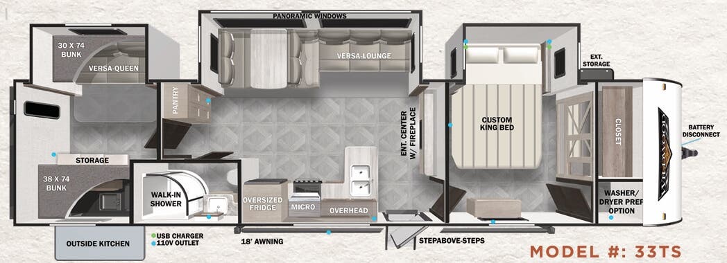 View 2023 Forest River Wildwood 33TS complete specs and manufacturer brochures