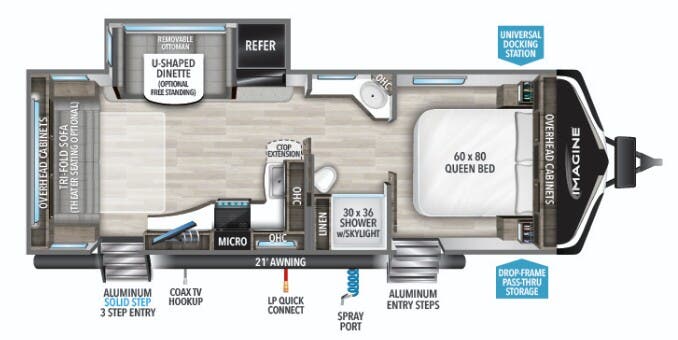 View 2023 Grand Design Imagine 250ORL complete specs and manufacturer brochures