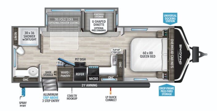 View 2023 Grand Design Imagine 260ORB complete specs and manufacturer brochures