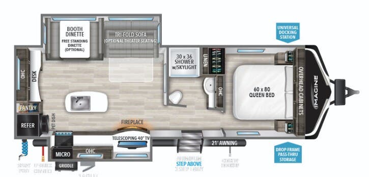 View 2023 Grand Design Imagine 2670MK complete specs and manufacturer brochures