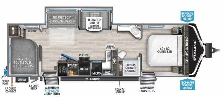View 2023 Grand Design Imagine 2910BH complete specs and manufacturer brochures