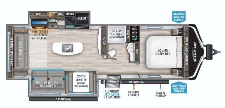 View 2023 Grand Design Imagine 2970RL complete specs and manufacturer brochures