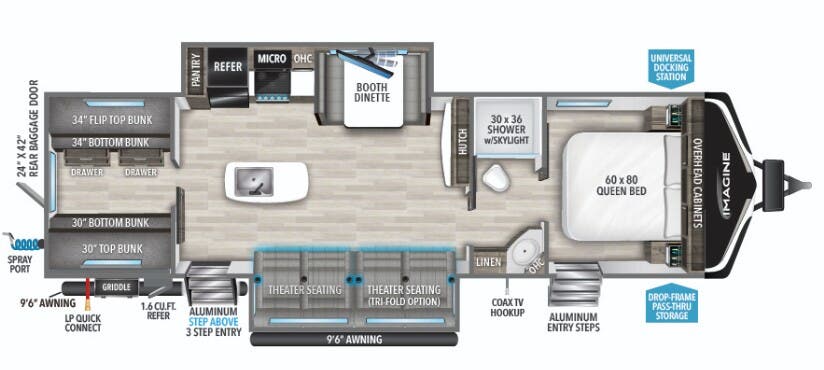 View 2023 Grand Design Imagine 3210BH complete specs and manufacturer brochures