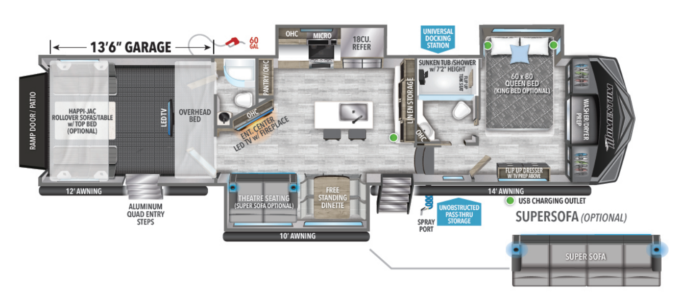 View 2023 Grand Design Momentum 397THS complete specs and manufacturer brochures
