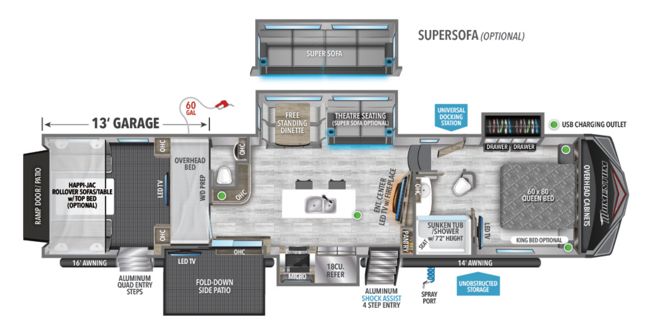 View 2023 Grand Design Momentum 399TH complete specs and manufacturer brochures