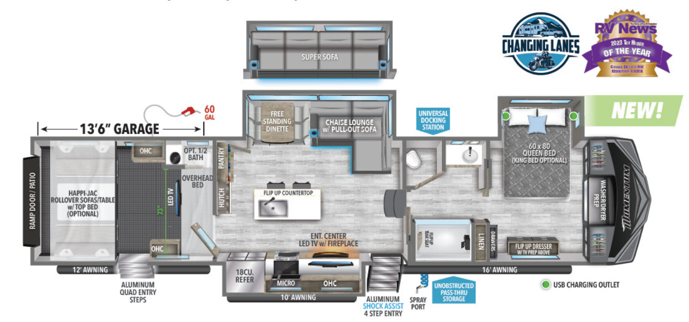 View 2023 Grand Design Momentum 410TH complete specs and manufacturer brochures