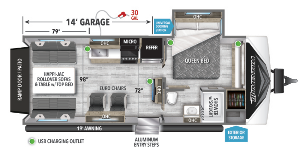 View 2023 Grand Design Momentum G-Class 21G complete specs and manufacturer brochures