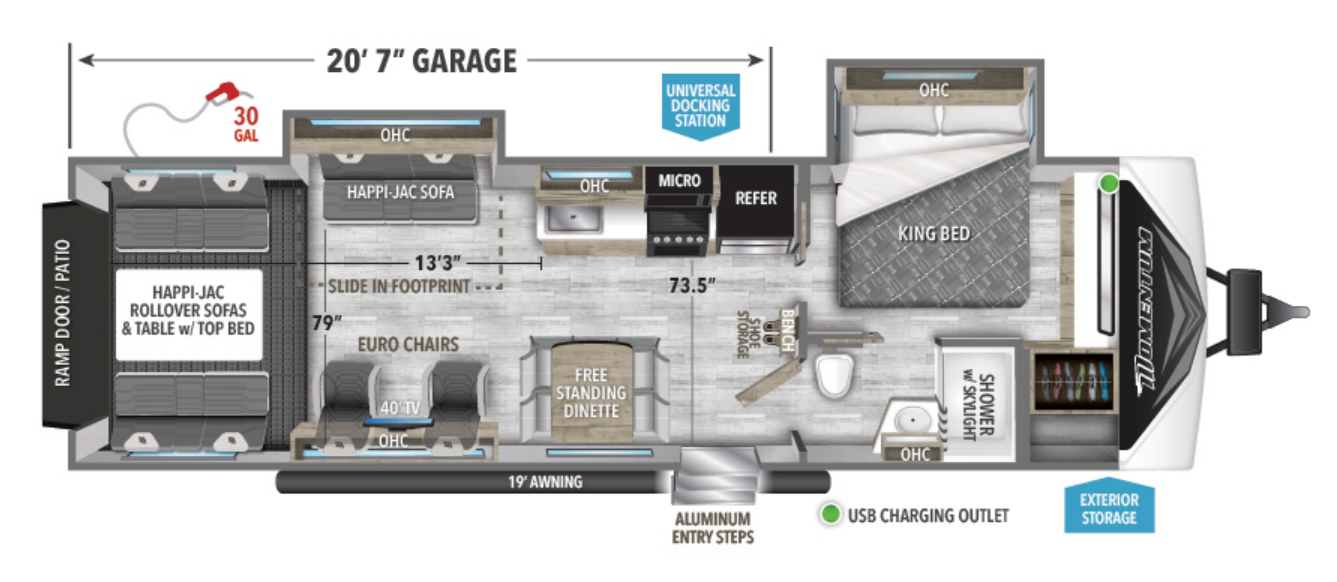 View 2023 Grand Design Momentum G-Class 30G complete specs and manufacturer brochures
