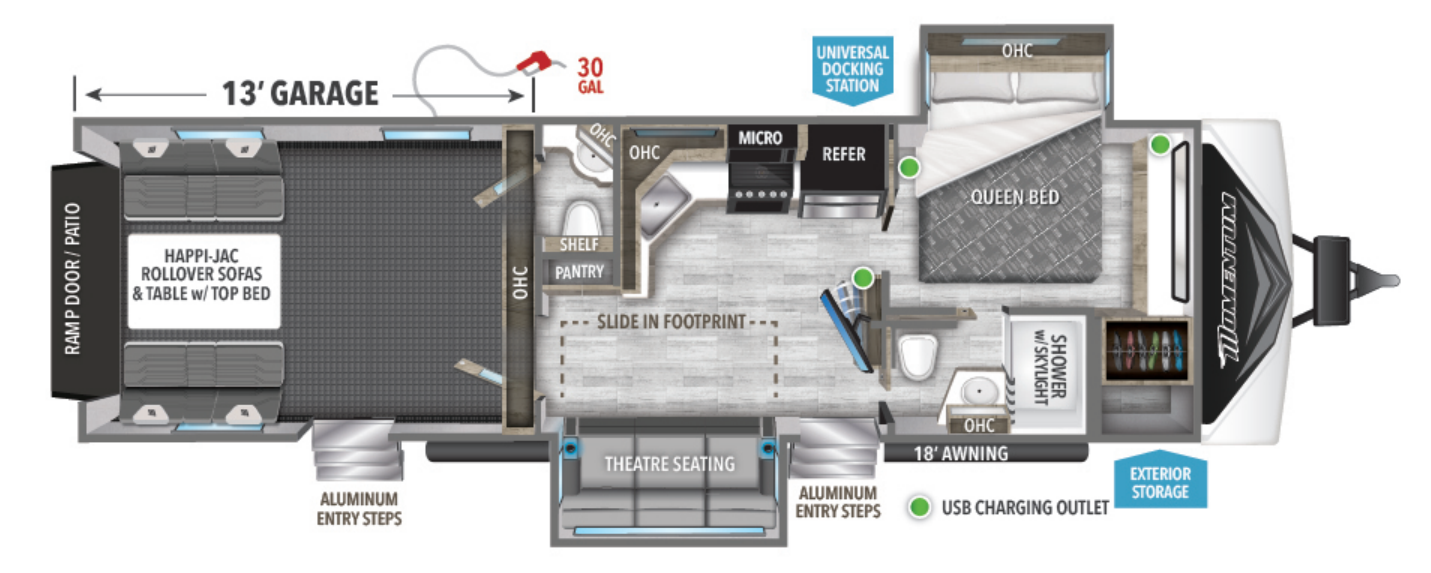 View 2023 Grand Design Momentum G-Class 31G complete specs and manufacturer brochures