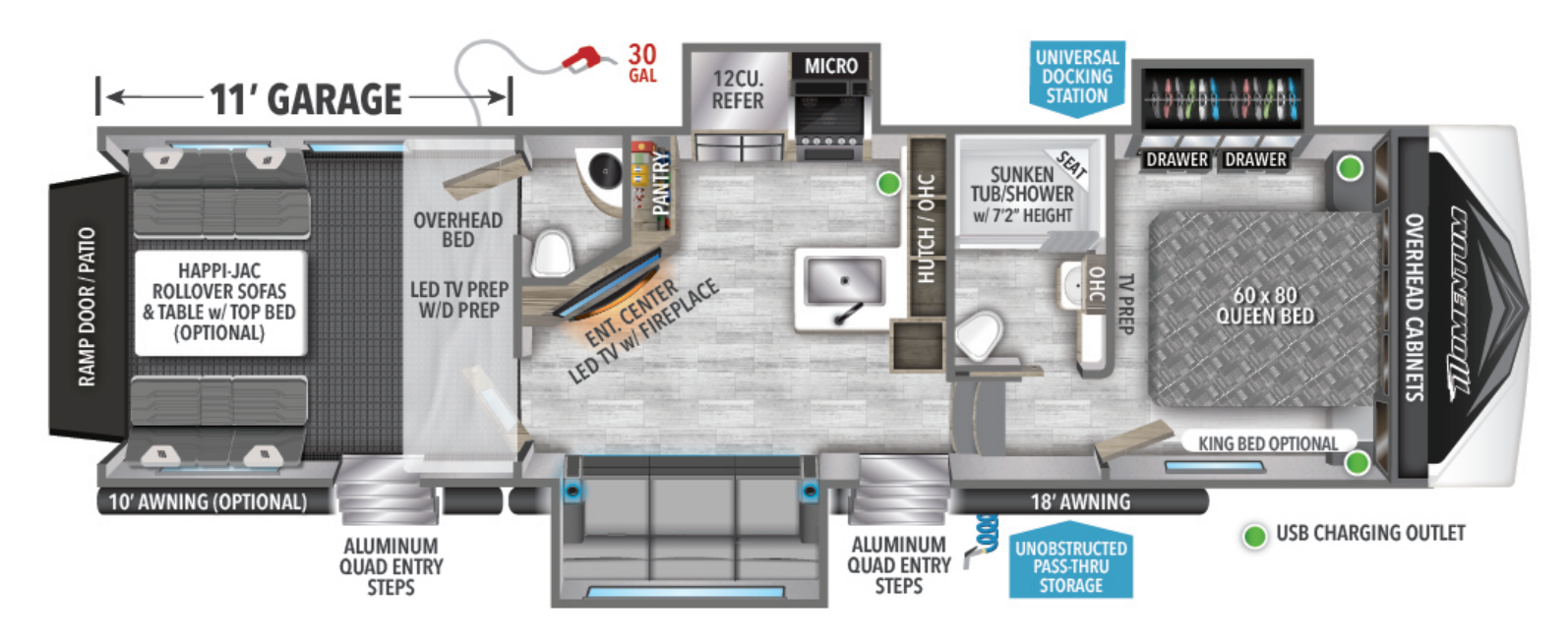 View 2023 Grand Design Momentum G-Class 320G complete specs and manufacturer brochures