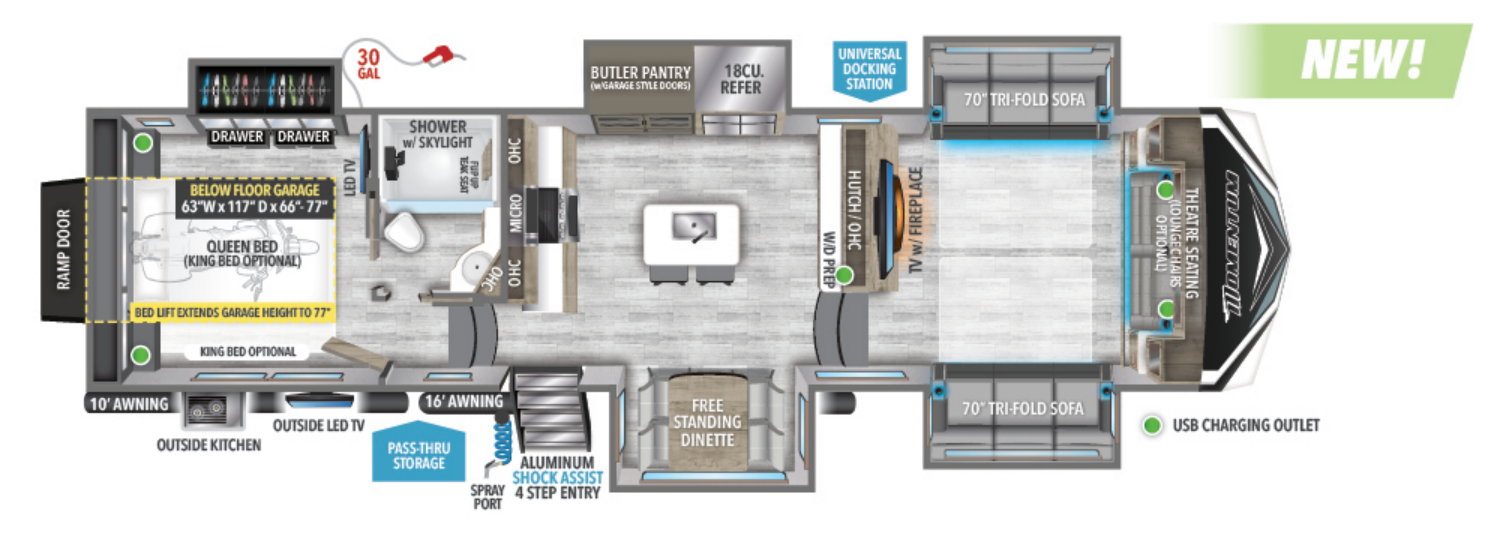 View 2023 Grand Design Momentum M-Class 336M complete specs and manufacturer brochures