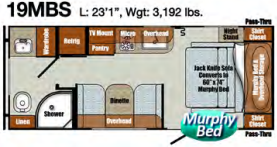 View 2023 Gulf Stream Vintage Cruiser 19MBS complete specs and manufacturer brochures
