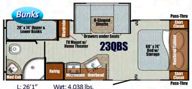 View 2023 Gulf Stream Vista Cruiser 23QBS complete specs and manufacturer brochures