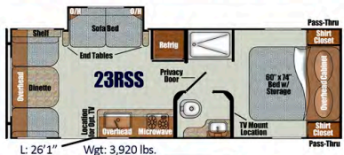 View 2023 Gulf Stream Vista Cruiser 23RSS complete specs and manufacturer brochures