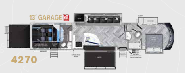 View 2023 Heartland Cyclone 4270 complete specs and manufacturer brochures
