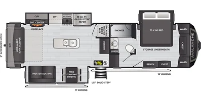 View 2023 Keystone Alpine Avalanche Edition 312RS complete specs and manufacturer brochures