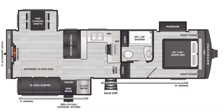 View 2023 Keystone Arcadia Super Lite 294SLRD complete specs and manufacturer brochures