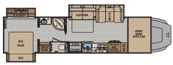 View 2023 Renegade RV Classic 38CSB complete specs and manufacturer brochures