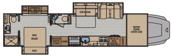 View 2023 Renegade RV Classic 41CRB complete specs and manufacturer brochures