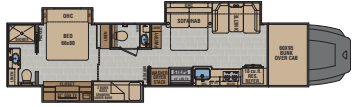View 2023 Renegade RV Classic 45CBF complete specs and manufacturer brochures