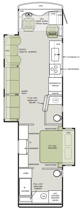 View 2023 Tiffin Allegro Red 340 38 LL complete specs and manufacturer brochures