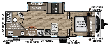 View 2023 Venture RV SportTrek ST281VBH complete specs and manufacturer brochures