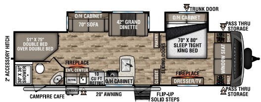 View 2023 Venture RV SportTrek Touring Edition STT312VBH complete specs and manufacturer brochures