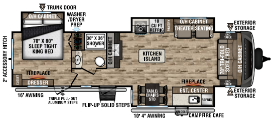 View 2023 Venture RV SportTrek Touring Edition STT333VMI complete specs and manufacturer brochures