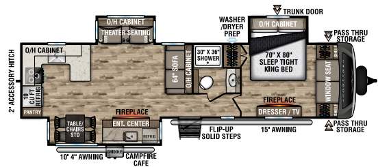 View 2023 Venture RV SportTrek Touring Edition STT336VRK complete specs and manufacturer brochures